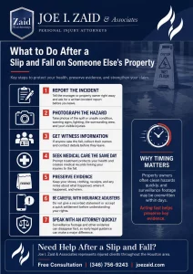 Infographic on the exact steps to take after a slip and fall on someone else's property.