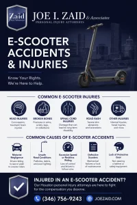 Houston E-Scooter accident attorney infographic explaining the dangers of e-scooters and what to do after an accident involving an e-scooter