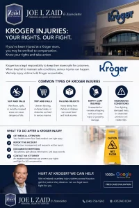 Houston Kroger injury attorney infographic showing common accidents in Kroger stores along with safety tips