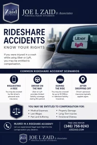 Ridsehare accident infographic explaining different Uber and Lyft accident scenarios and how a rideshare accident attorney can help