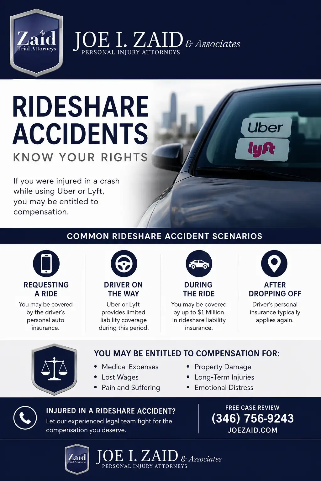 Infografía sobre accidentes de viajes compartidos que explica diferentes escenarios de accidentes de Uber y Lyft y cómo un abogado especializado en accidentes de viajes compartidos puede ayudar.